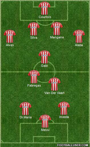 Sunderland Formation 2013