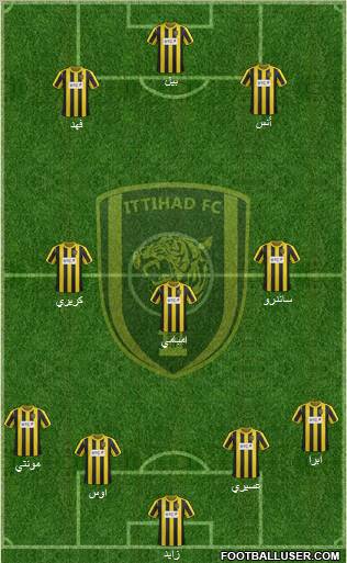 Al-Ittihad (KSA) Formation 2013