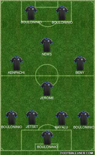 San Jose Earthquakes Formation 2013