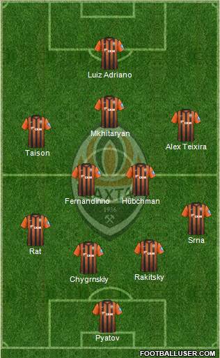 Shakhtar Donetsk Formation 2013