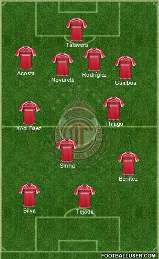 Deportivo Toluca Formation 2013