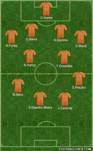 Wolverhampton Wanderers Formation 2013