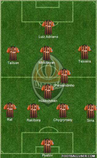 Shakhtar Donetsk Formation 2013