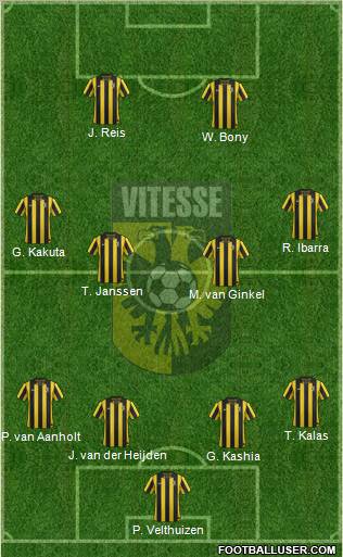 Vitesse Formation 2013