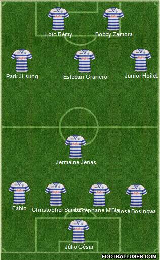 Queens Park Rangers Formation 2013