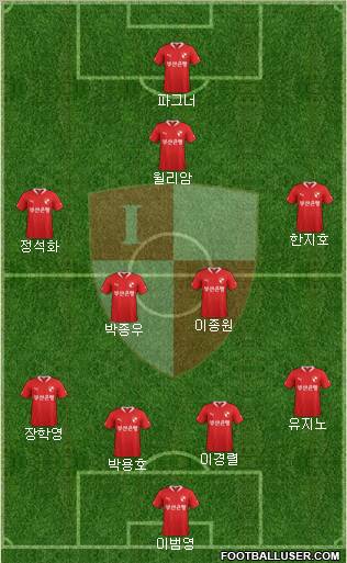 Busan I'PARK Formation 2013