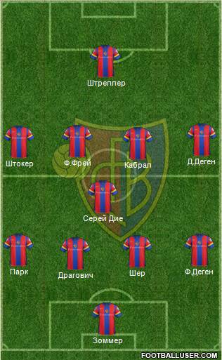 FC Basel Formation 2013