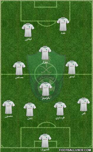 Al-Ahli (KSA) Formation 2013