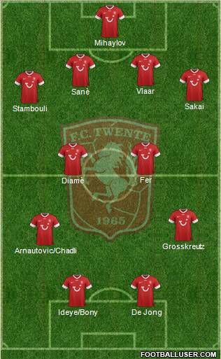 FC Twente Formation 2013