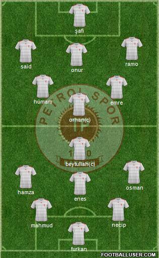 Batman Petrolspor Formation 2013