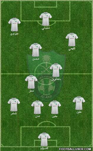 Al-Ahli (KSA) Formation 2013