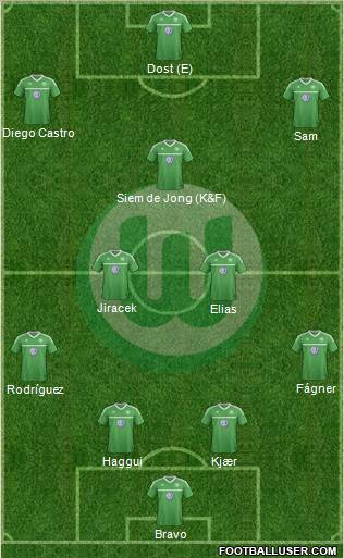 VfL Wolfsburg Formation 2013