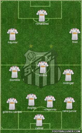 Santos FC Formation 2013