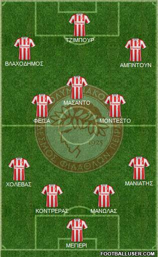 Olympiakos SF Piraeus Formation 2013