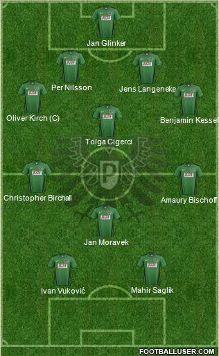 SC Preußen Münster Formation 2013