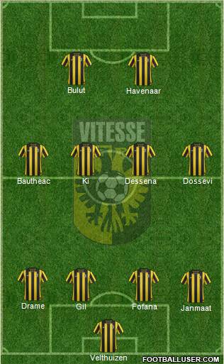 Vitesse Formation 2013