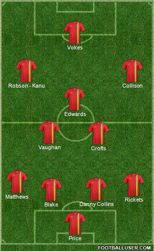 Wales Formation 2013