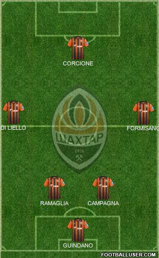 Shakhtar Donetsk Formation 2013