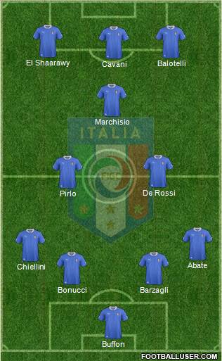 Italy Formation 2013