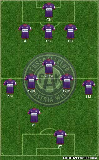 FK Austria Wien Formation 2013