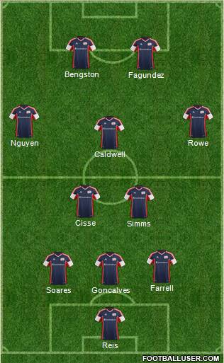 New England Revolution Formation 2013