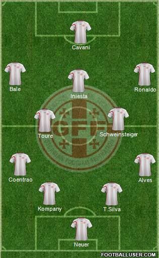 Georgia Formation 2013