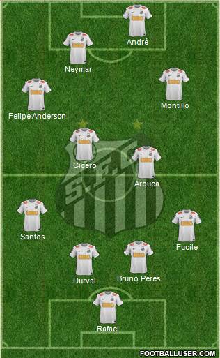 Santos FC Formation 2013