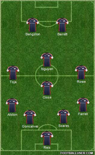 New England Revolution Formation 2013