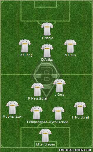 Borussia Mönchengladbach Formation 2013