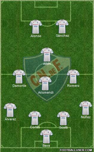 Club Nacional de Football Formation 2013