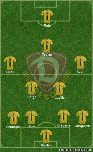 SG Dynamo Dresden Formation 2013