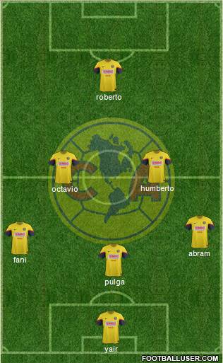 Club de Fútbol América Formation 2013