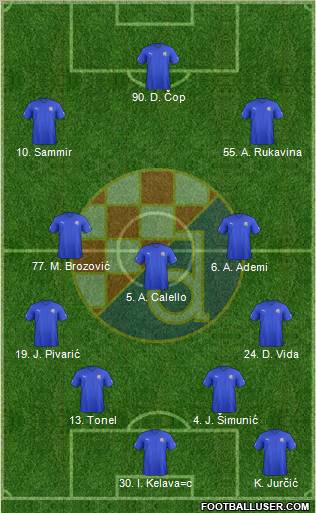 NK Dinamo Formation 2013