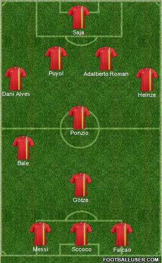 Wales Formation 2013