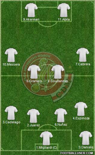 Deportivo Morón Formation 2013