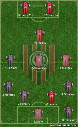 Chacarita Juniors Formation 2013