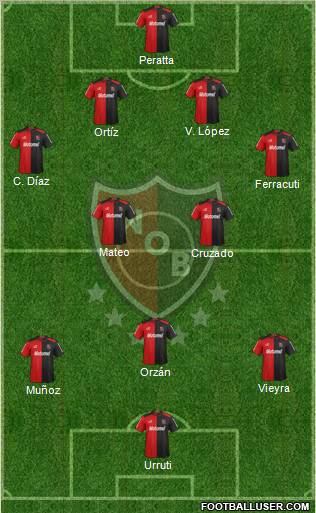 Newell's Old Boys Formation 2013