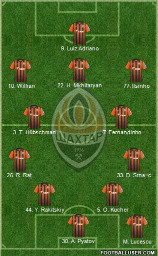 Shakhtar Donetsk Formation 2013