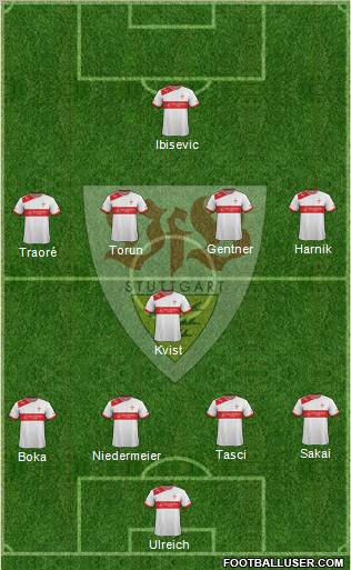 VfB Stuttgart Formation 2013