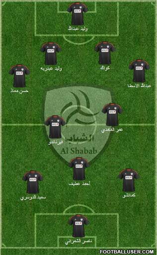 Al-Shabab (KSA) Formation 2013