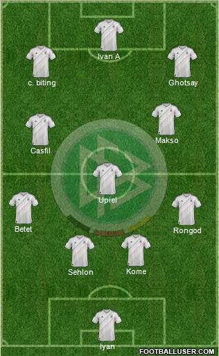 Germany Formation 2013