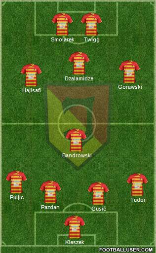 Jagiellonia Bialystok Formation 2013