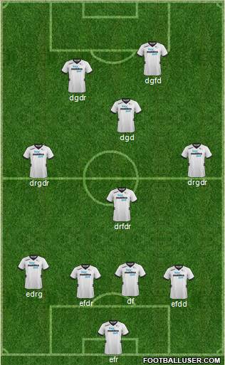 Derby County Formation 2013