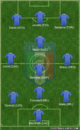 Italy Formation 2013