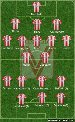 Vicenza Formation 2013