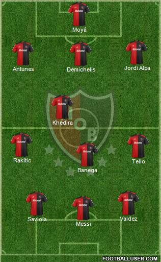 Newell's Old Boys Formation 2013