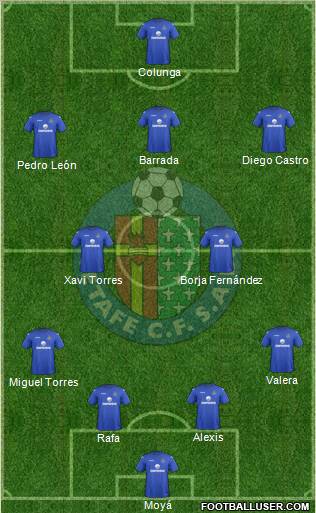 Getafe C.F., S.A.D. Formation 2013