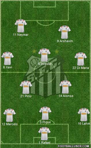 Santos FC Formation 2013