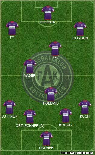 FK Austria Wien Formation 2013