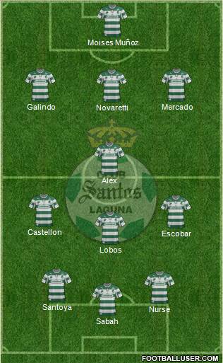 Club Deportivo Santos Laguna Formation 2013